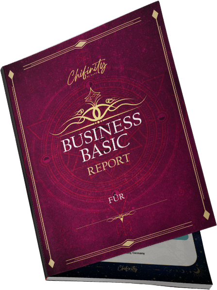 Dein Business Report – Business & Unternehmertum