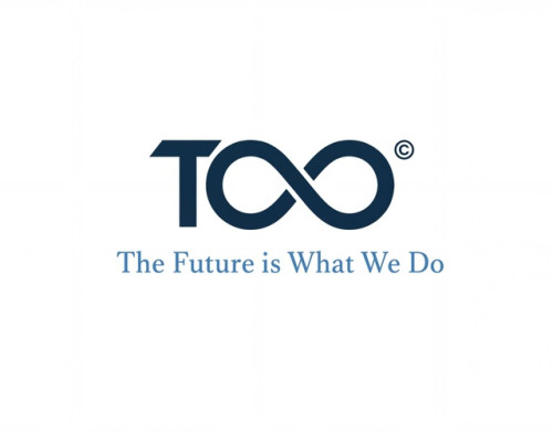 TCOC CORE - Algorithmic Market Analysis (Cent-Optimized) – Finanzen & Investieren
