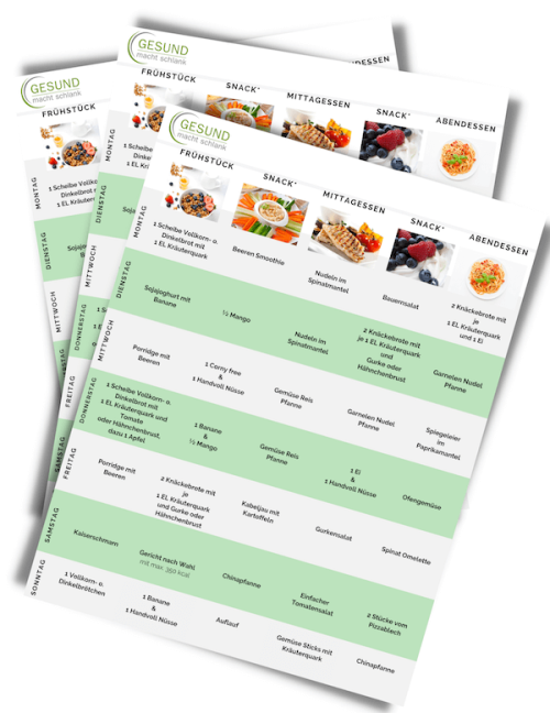 Persönlicher Abnehm-Ernährungsplan – Sonstiges